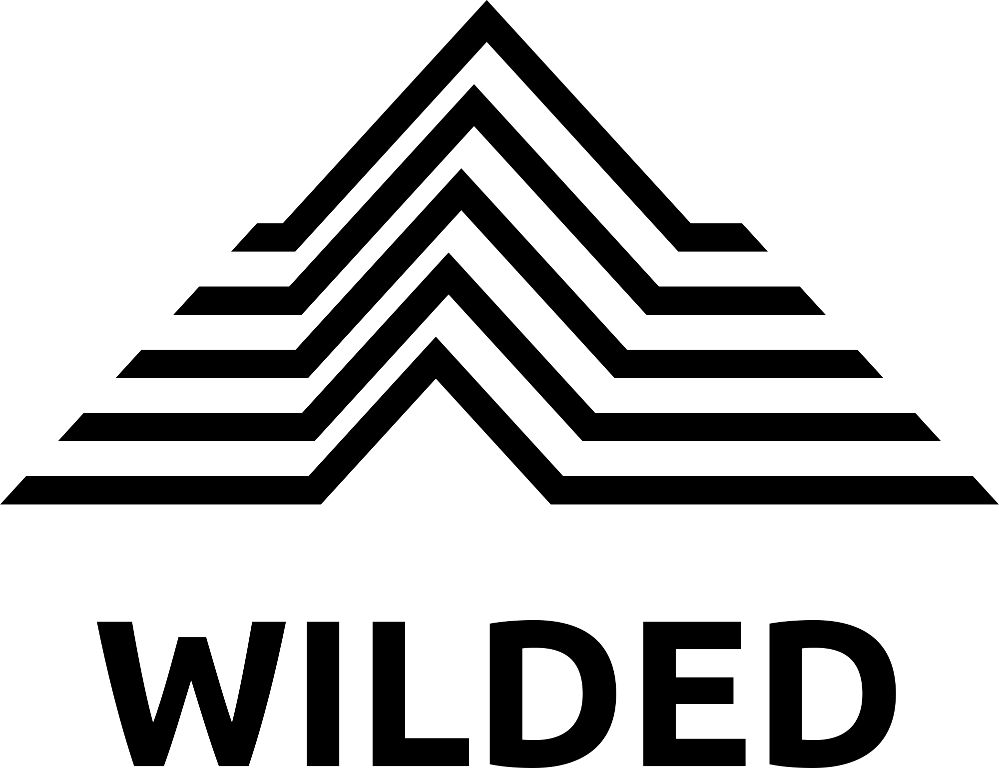 $data['details']['name']